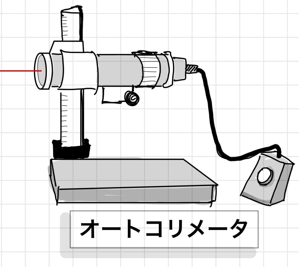 オートコリメーター - カメラ、光学機器